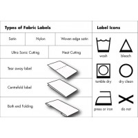 Textile Label (2)